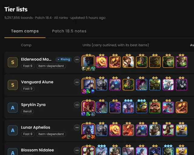 A TFT comp tier list in the MID.GG desktop app