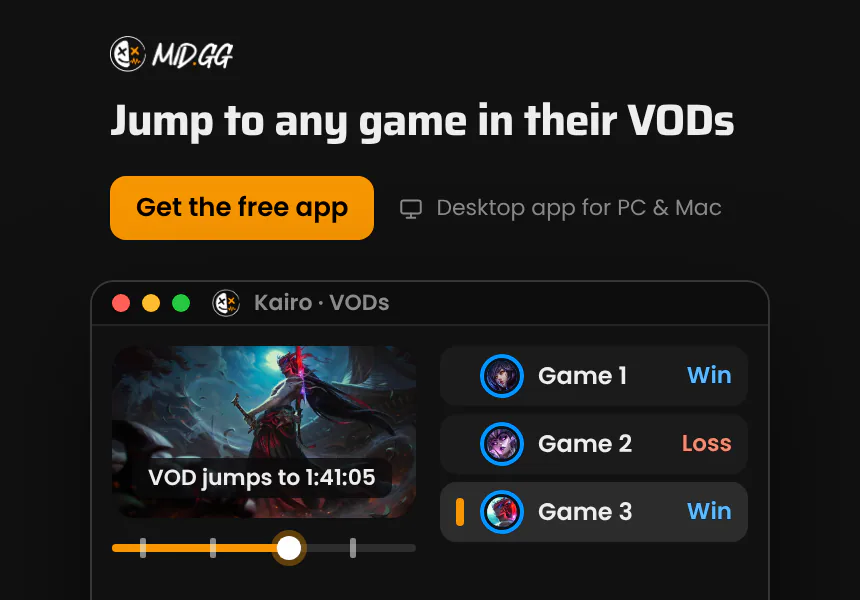 Jump to any game in their VODs. Every stream split into its games, each with the champion, the result and the build. The MID.GG desktop app, free for Windows and Mac.