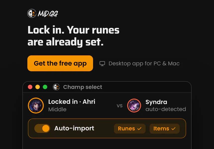 Lock in. Your runes are already set. MID.GG auto-import spots your champion and lane opponent and applies the build for that matchup. Free desktop app for Windows and Mac.