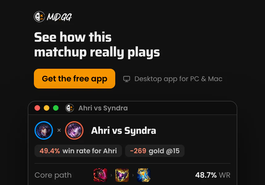 See how this matchup really plays. Win rate, gold at 15 and the build that works, from this patch's ranked games. The MID.GG desktop app, free for Windows and Mac.