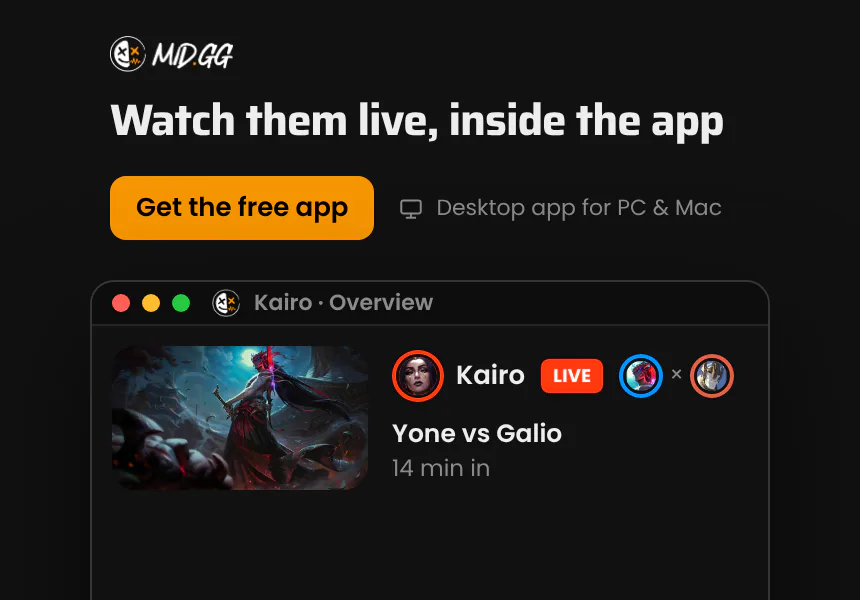 Watch them live, inside the app. See their champion and matchup as they play, with the stream right next to it. The MID.GG desktop app, free for Windows and Mac.